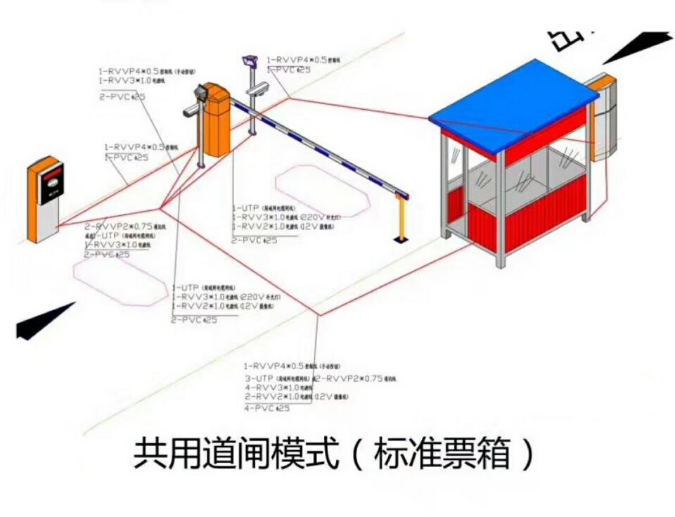 宜昌猇亭区单通道模式停车系统