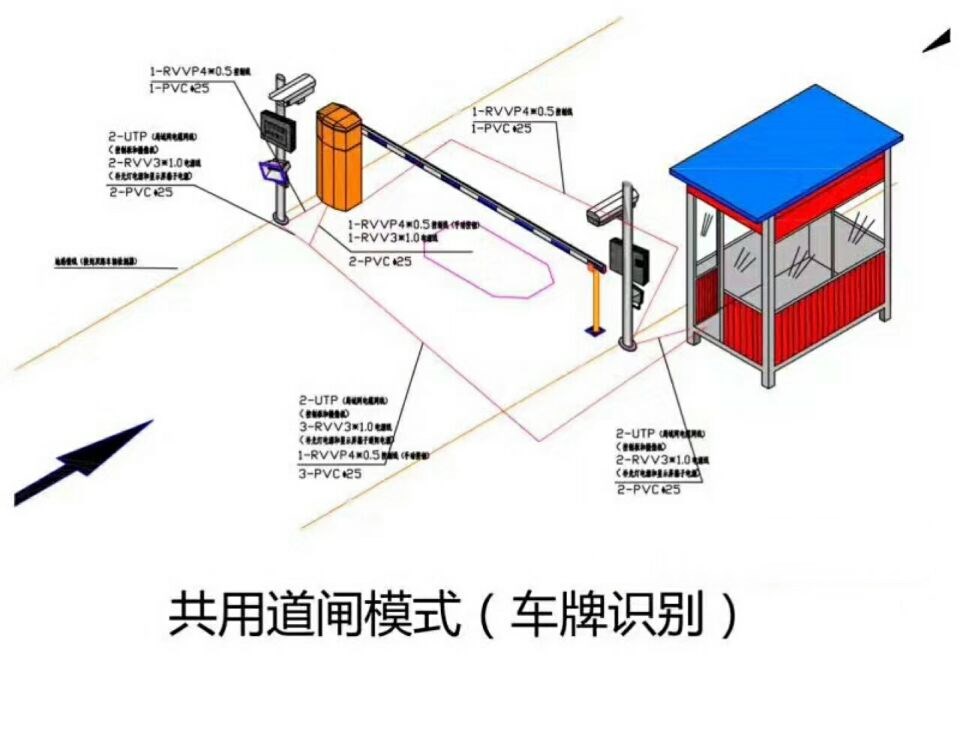 宜昌猇亭区单通道车牌识别系统施工